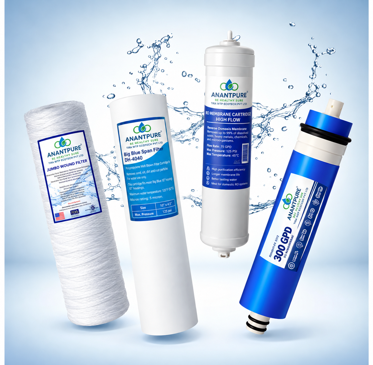 Water Purifier Accessories